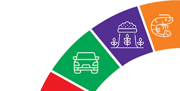 ENHANCING EXPORTS FROM ANDHRA PRADESH