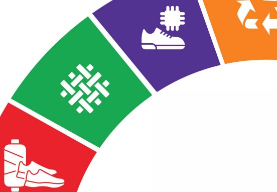 UNLOCKING INDIA'S NON-LEATHER FOOTWEAR EXPORTS